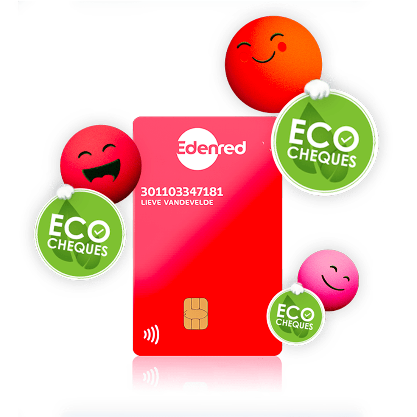 Edenred eco - ecocheques
